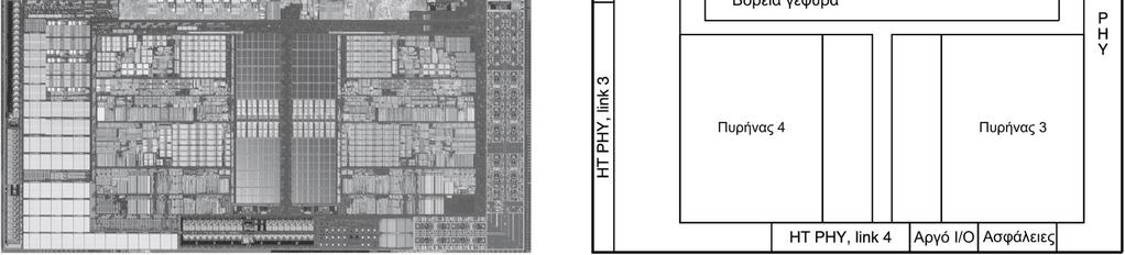 Μέσα στον Επεξεργαστή AMD Barcelona: 4 πυρήνες (cores) επεξεργαστή Ο φορητός των προηγούµενων εικόνων είχε