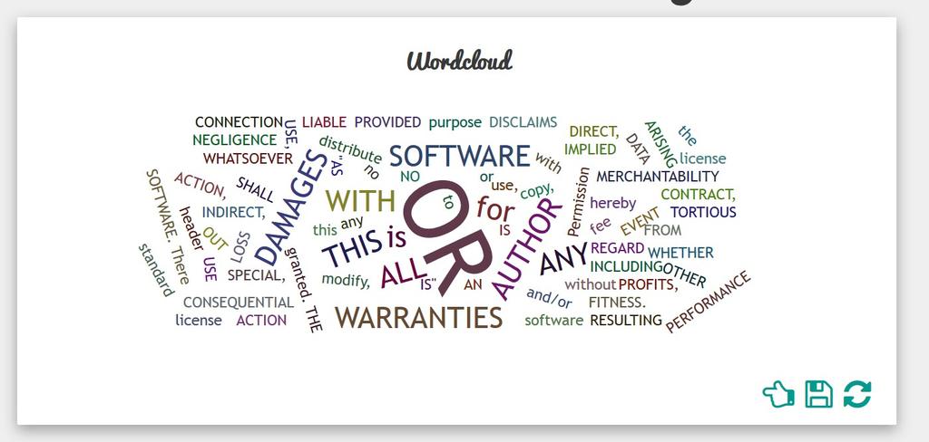 Σχήμα 30: OSS License Analysis Wordcloud.