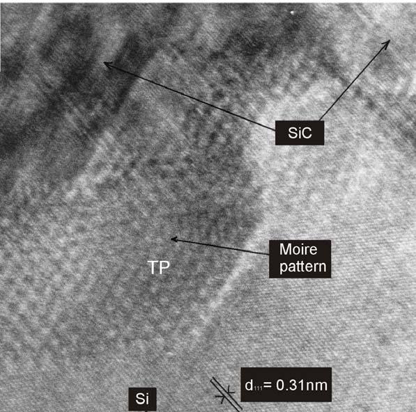 δομικός χαρακτηρισμός λεπτών υμενίων 3C-SiC πάνω σε υπόστρωμα Si Σχήμα 4.7: HRTEM εικόνα ενός τραπεζοειδούς. Δημιουργία κροσσών moiré από υπέρθεση των πλεγμάτων SiC και Si.