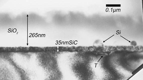δομικός χαρακτηρισμός λεπτών υμενίων 3C-SiC πάνω σε υπόστρωμα Si α Σχήμα 4.