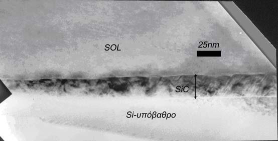 δομικός χαρακτηρισμός λεπτών υμενίων 3C-SiC πάνω σε υπόστρωμα Si α Σχήμα 4.38: εικόνες XTEM του δείγματος με πάχος SOL 1000nm μετά την ανόπτηση FLA.