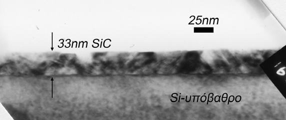 δομικός χαρακτηρισμός λεπτών υμενίων 3C-SiC πάνω σε υπόστρωμα Si 4.2.