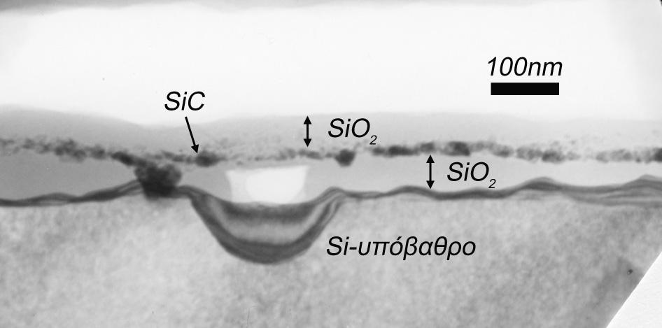 δομικός χαρακτηρισμός λεπτών υμενίων 3C-SiC πάνω σε υπόστρωμα Si α β Σχήμα 4.