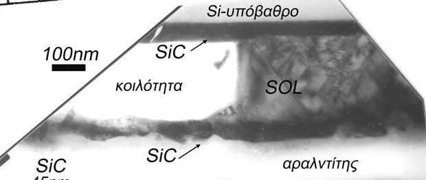 δομικός χαρακτηρισμός λεπτών υμενίων 3C-SiC πάνω σε υπόστρωμα Si Σε κάποια σημεία