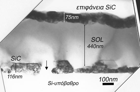 δομικός χαρακτηρισμός λεπτών υμενίων 3C-SiC πάνω σε υπόστρωμα Si θεωρούμε ότι τα κενά αυτά είναι μεγάλα ώστε να δημιουργήσουν πρόβλημα.
