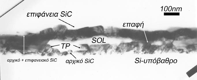 δομικός χαρακτηρισμός λεπτών υμενίων 3C-SiC πάνω σε υπόστρωμα Si Σχήμα 4.57: εικόνα XTEM του δείγματος L32 μετά την ανόπτηση.