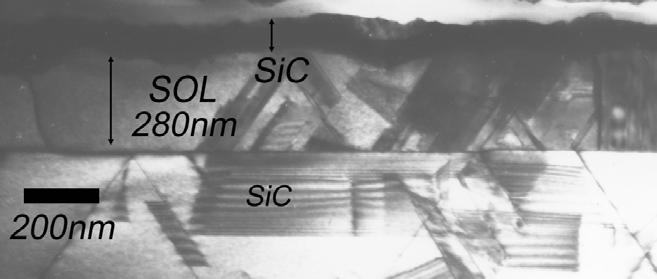 δομικός χαρακτηρισμός λεπτών υμενίων 3C-SiC πάνω σε υπόστρωμα Si α β Σχήμα 4.
