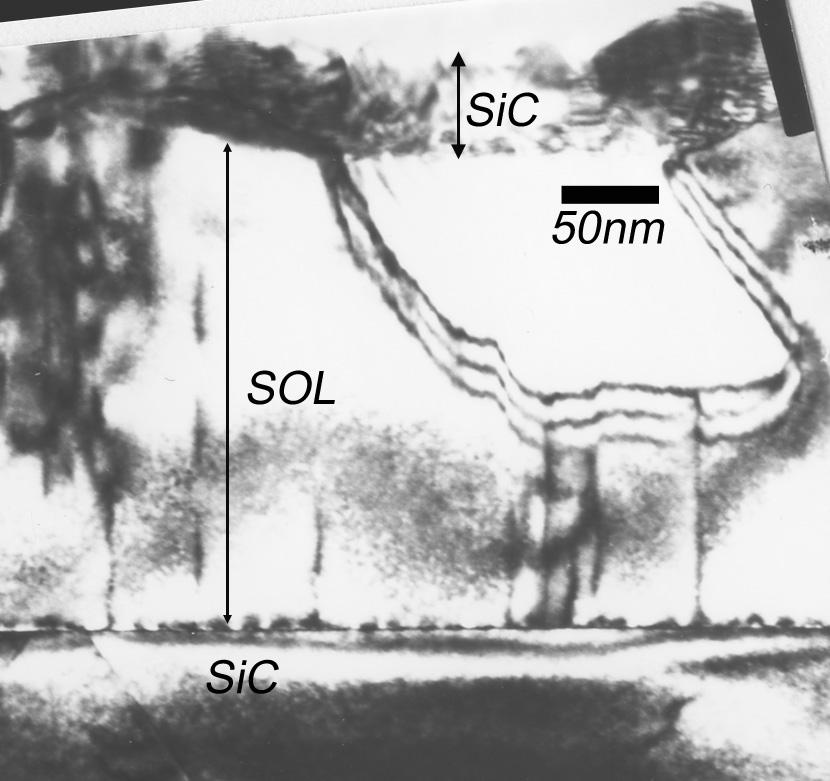 υμένιο 35nm 3C-SiC εξατμίστηκαν, αφήνοντας μόνο μερικά σταγονίδια Si στην επιφάνεια, όπως φαίνεται στην εικόνα μικροσκοπίας εγκάρσιας παρατήρησης του Σχ.4.60.