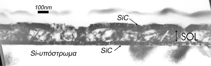 δομικός χαρακτηρισμός λεπτών υμενίων 3C-SiC πάνω σε υπόστρωμα Si α Σχήμα 4.