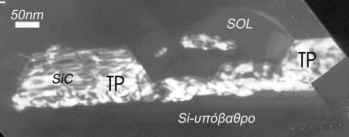 δομικός χαρακτηρισμός λεπτών υμενίων 3C-SiC πάνω σε υπόστρωμα Si Σχήμα 4.