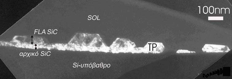 δομικός χαρακτηρισμός λεπτών υμενίων 3C-SiC πάνω σε υπόστρωμα Si Σχήμα 4.69: εικόνα XTEM του δείγματος L38 με πάχος στρώματος Si 300nm. Σχήμα 4.70: εικόνα PVTEM του δείγματος L38 με πάχος στρώματος Si 300nm.