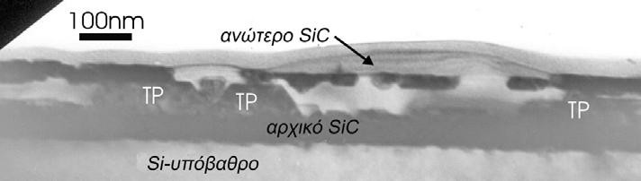 δομικός χαρακτηρισμός λεπτών υμενίων 3C-SiC πάνω σε υπόστρωμα Si Οι παρακάτω εικόνες αντιστοιχούν στο δείγμα L39 με πάχος SOL 600nm. Η εικόνα εγκάρσιας διατομής του Σχ.4.