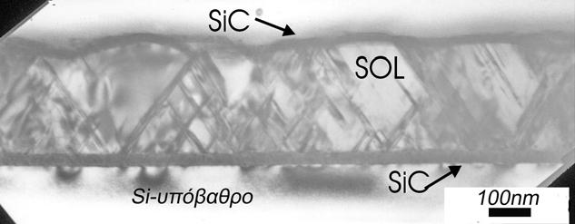 δομικός χαρακτηρισμός λεπτών υμενίων 3C-SiC πάνω σε υπόστρωμα Si α β