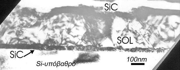 δομικός χαρακτηρισμός λεπτών υμενίων 3C-SiC πάνω σε υπόστρωμα Si τραπεζοειδείς