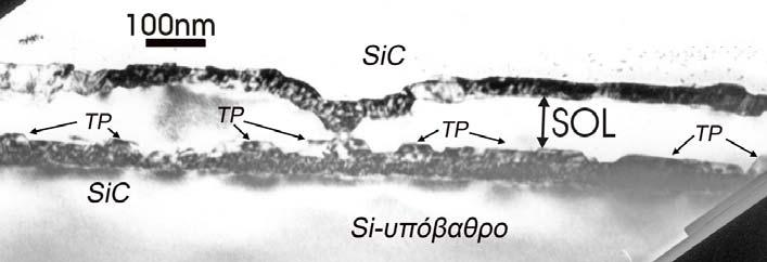 Αυτό πιθανότατα οφείλεται στο αυξημένο πάχος του επιφανειακού SiC το οποίο μειώνει την μεταφορά μάζας του Si στο SOL. Η εικόνα μικροσκοπίας στο επίπεδο του δείγματος, Σχ.4.