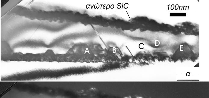 δομικός χαρακτηρισμός λεπτών υμενίων 3C-SiC πάνω σε υπόστρωμα Si Σχήμα 4.103: εικόνες ΧTEM του δείγματος Μ1221.