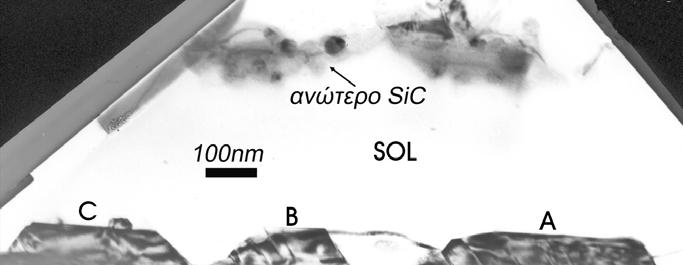 δομικός χαρακτηρισμός λεπτών υμενίων 3C-SiC πάνω
