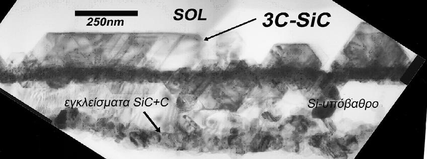 δομικός χαρακτηρισμός λεπτών υμενίων 3C-SiC πάνω σε υπόστρωμα Si C με την ακτινοβόληση δημιουργεί εγκλείσματα SiC ενώ σε πολλές περιπτώσεις το 100% του C συγκεντρώθηκε προς σχηματισμό υμενίου SiC (Σχ.