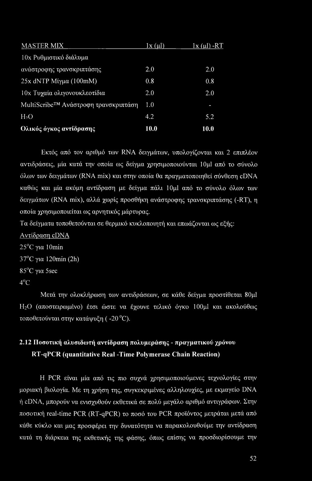 0 Εκτός από τον αριθμό των RNA δειγμάτων, υπολογίζονται και 2 επιπλέον αντιδράσεις, μία κατά την οποία ως δείγμα χρησιμοποιούνται 10μ1 από το σύνολο όλων των δειγμάτων (RNA mix) και στην οποία θα