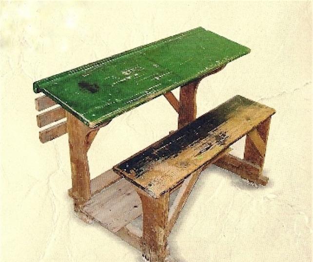 Τα θρανία και ο πίνακας Τα θρανία παλιά ήταν ξύλινα. Το κάθισμα και ο πάγκος ήταν κολλημένα. Το κάθισμα ήταν σαν παγκάκι.