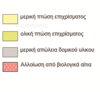 Η υγρασία που πλήττει τα στοιχεία από οπλισµένο σκυρόδεµα, όπως τα σενάζ και τα πρέκια των παραθύρων, προκάλεσε οξείδωση οπλισµών και µερική