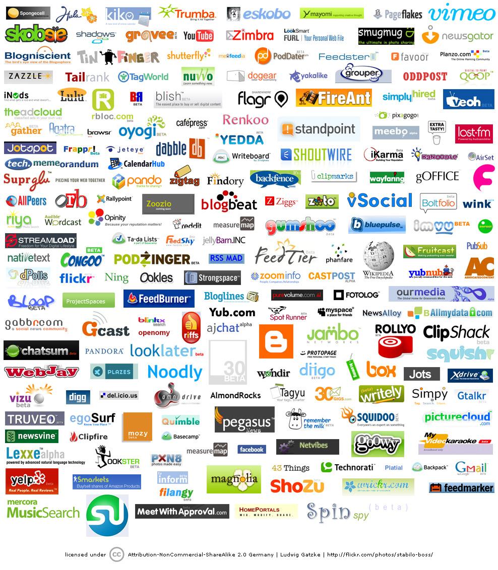 Οικονομικό αντίκτυπο Google Κεφαλαιοποίηση (2010 Ιαν. 01): $189 billion Cisco Systems Κεφαλαιοποίηση (2010 Ιαν.