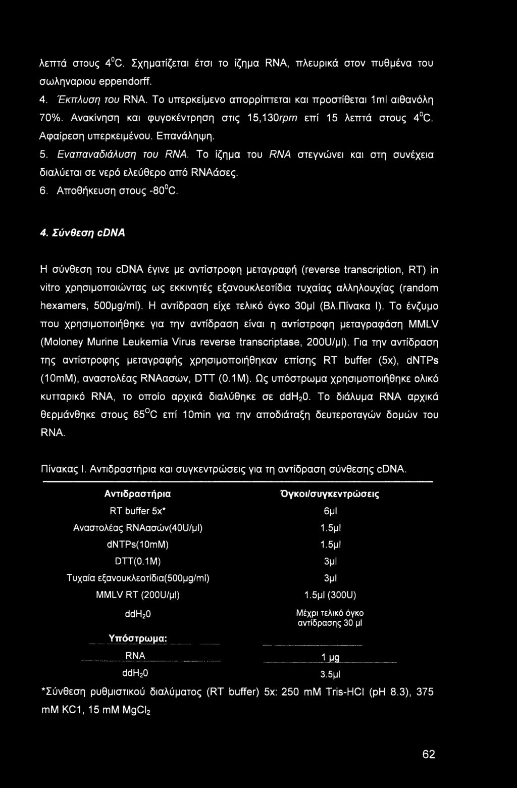 Το ίζημα του RNA στεγνώνει και στη συνέχεια διαλύεται σε νερό ελεύθερο από RNAάσες. 6. Αποθήκευση στους -80 C. 4.