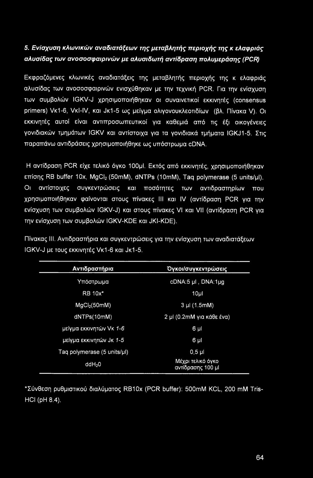 5. Ενίσχυση κλωνικών αναδιατάξεων της μεταβλητής περιοχής της κ ελαφριάς αλυσίδας των ανοσοσφαιρινών με αλυσιδωτή αντίδραση πολυμεράσης (PCR) Εκφραζόμενες κλωνικές αναδιατάξεις της μεταβλητής