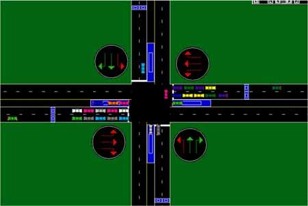 Traffic Actuated Signal