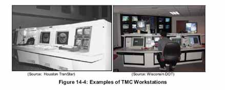 TMCs: Operator Workstations 145 TMCs: User Interfaces Design Steps/