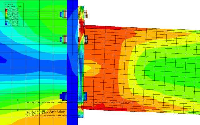 FS1 FS4 Moment [knm] 15 1 5 EC3-1-8 2 4 6 8 1 12 Rotation [mrad] Coelho et al. - FS1a Coelho et al.