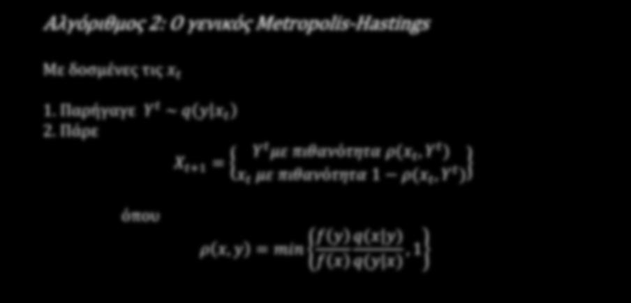 Κεφάλαιο 3: Ο Αλγόριθμος Metropolis-Hastings Αλγόριθμος 2: Ο γενικός Metropolis-Hastings Με δοσμένες τις xx tt 1. Παρήγαγε YY tt ~ qq(yy xx tt ) 2.