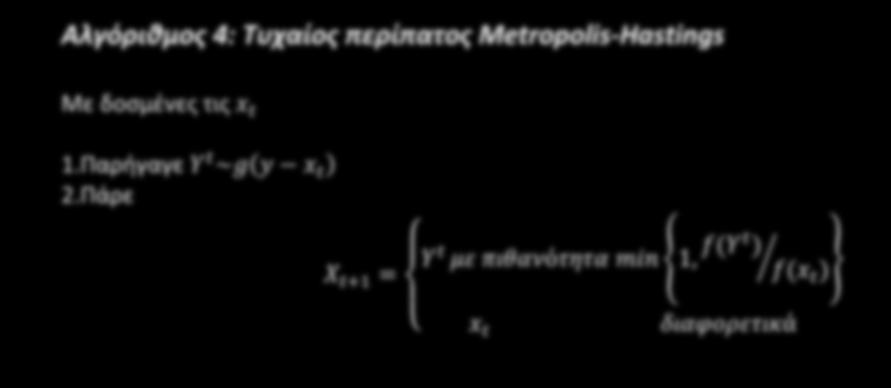 Κεφάλαιο 3: Ο Αλγόριθμος Metropolis-Hastings δεν είναι τυχαίος περίπατος.