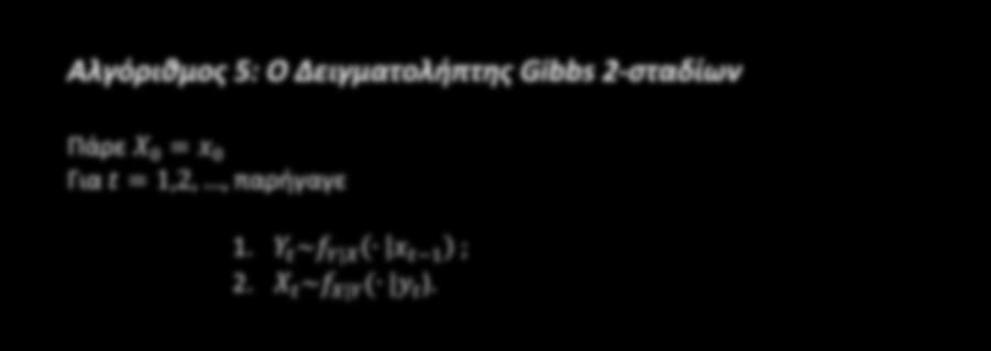 Κεφάλαιο 4: Ο Δειγματολήπτης Gibbs που είναι δεσμευμένη από όλες τις άλλες παραμέτρους, τότε μπορούμε να εφαρμόσουμε το δειγματολήπτη Gibbs.