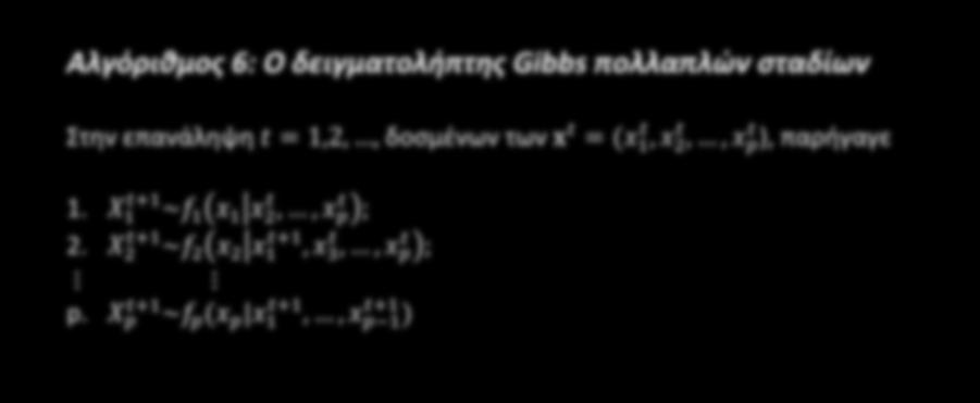 Κεφάλαιο 4: Ο Δειγματολήπτης Gibbs Αλγόριθμος 6: Ο δειγματολήπτης Gibbs πολλαπλών σταδίων Στην επανάληψη tt = 1,2,, δοσμένων των x tt = (xx tt 1, xx tt 2,, xx tt pp ), παρήγαγε 1.