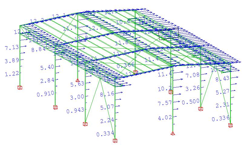 78 Κεφάλαιο 5 Σχήμα 5.3: Οριζόντιες μετατοπίσεις κατά y για τον συνδυασμό φορτίσεων 100 Δηλαδή:,max max Uy 1,34 cm U 6,33cm O.