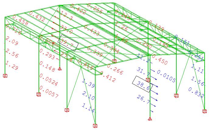 Οριζόντιες μετατοπίσεις κατά x για τον συνδυασμό φορτίσεων 100. Ux 3,97cm U 6,33cm O.K. 5.4.