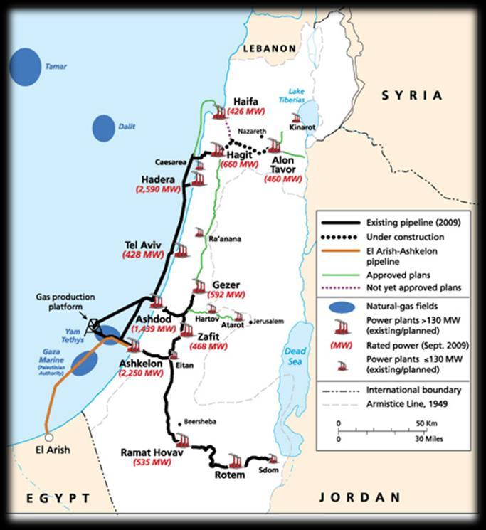 Israel s Natural Gas