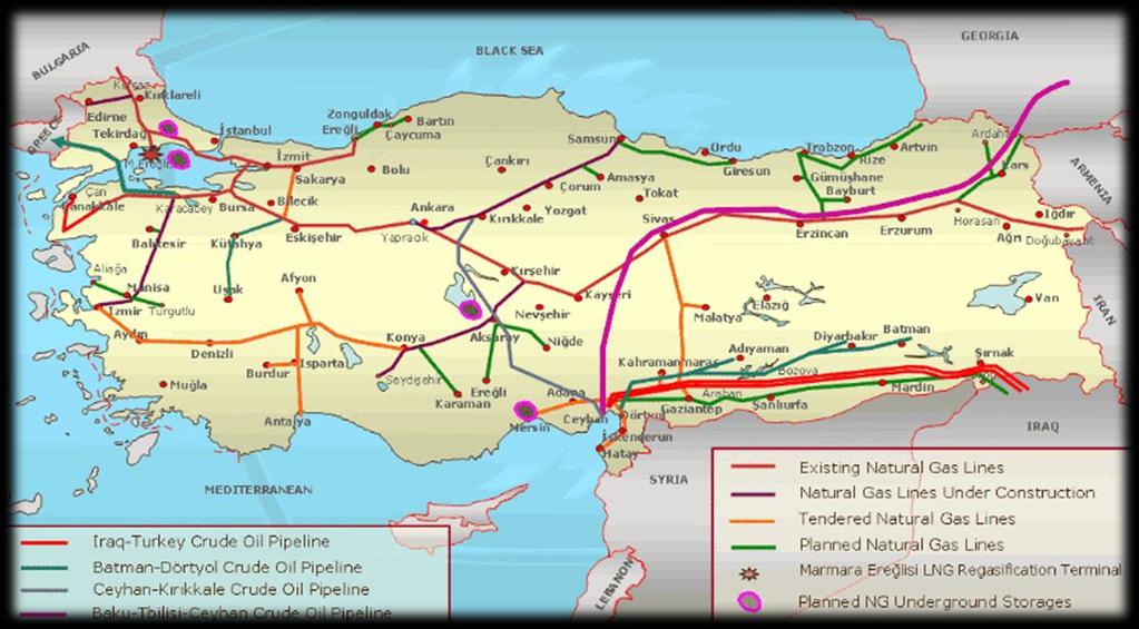 Turkey s Oil and Gas Pipeline