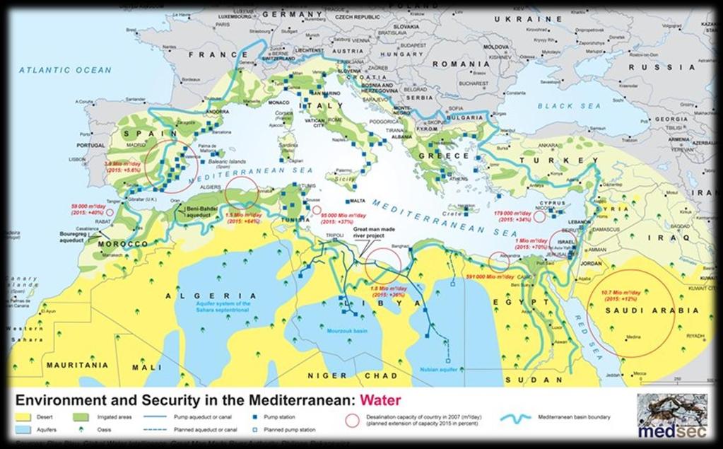 Water Exploitation Index for renewable