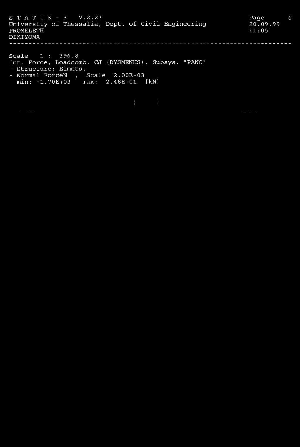 STATIK-3 V.2.27 University of Thessalia, Dept, of Civil Engineering PROMELETH DIKTYOMA Page 20.09.99 11: 05 6 Scale 1 : 396.8 Int.