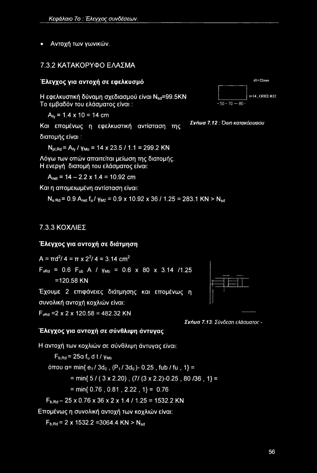 2 ΚΝ Λόγω των οπών απαιτείται μείωση της διατομής. Η ενεργή διατομή του ελάσματος είναι: Anet= 14-2.2x1.4 = 10.92 cm Και η απομειωμένη αντίσταση είναι: NuRd = 0.9 Anel f / γμ2 = 0.9 χ 10.92 χ 36 / 1.