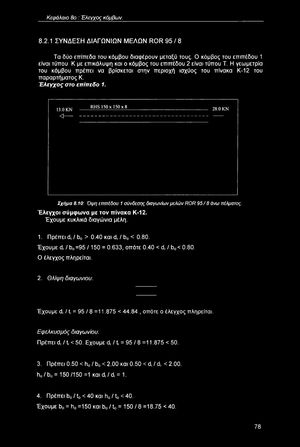 Έλεγχος στο επίπεδο 1. 13.0 KN <} RHS 150 x 150x8 28.0 KN Σχήμα 8.10: Όψη επιπέδου 1 σύνδεσης διαγώνιων μελών ROR 95/8 άνω πέλματος. Έλεγχοι σύμφωνα με τον πίνακα Κ-12. Έχουμε κυκλικά διαγώνια μέλη.