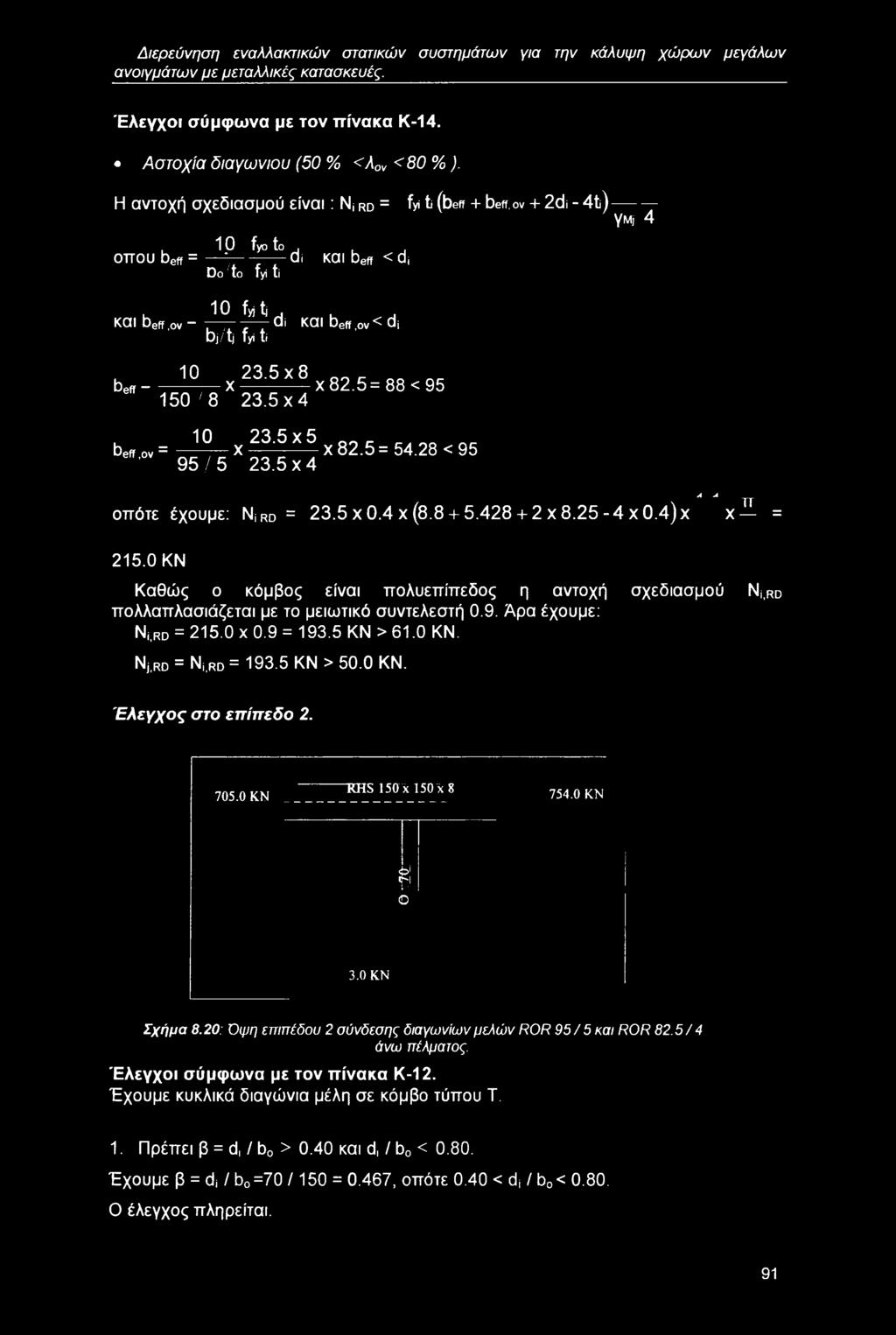 beff,ov<di beff - 10 150/8 23.5 x 8 00 c x------------ x82.5= 88 < 95 23.5x4 10 23.5x5 beff,ov = X --3 -x 82.5= 54.28 <95 95 / 5 23.5 x 4 A A οπότε έχουμε; NjRo = 23.5 x 0.4 x (8.8 + 5.428 + 2 x 8.