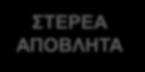 Κατηγοριοποίηση αποβλήτων ΑΕΡΙΑ ΑΠΟΒΛΗΤΑ ΑΠΟΒΛΗΤΑ ΥΓΡΑ ΑΠΟΒΛΗΤΑ ΑΣΤΙΚΑ ΛΥΜΑΤΑ ΣΤΕΡΕΑ ΑΠΟΒΛΗΤΑ ΟΜΒΡΙΑ ΥΔΑΤΑ BIOMHXANIKA