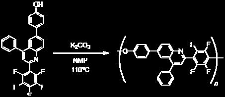 Σύνθεση διασυνδεδεμένων μεμβρανών Σύνθεση διασυνδεδεμένης μεμβράνης με χρήση εκκινητή βενζοϋλοϋπεροξειδίου.