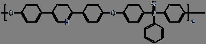 Ε. Αρωματικοί πολυαιθέρες που φέρουν ομάδες πυριδίνης Μία διαφορετική προσέγγιση στην ανάπτυξη πολυμερών που μπορούν να εμποτιστούν με φωσφορικό οξύ είναι η εισαγωγή ομάδων πυριδίνης στην κύρια