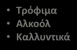 Επιχειρήσεις με περιορισμένο δυναμικό πωλήσεων