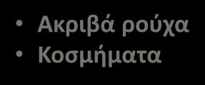 Τηλεφωνικές πωλήσεις Ηλεκτρονικές πωλήσεις