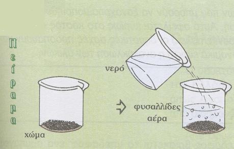 Τα κοκκινωπά εδάφη περιέχουν μεγάλες ποσότητες αργίλου και συγκρατούν περισσότερο νερό. Το χρώμα του εδάφους επηρεάζεται επίσης από την περιεκτικότητά του σε διάφορες χημικές ουσίες.